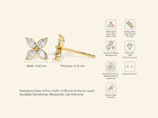 Bloom Earrings
