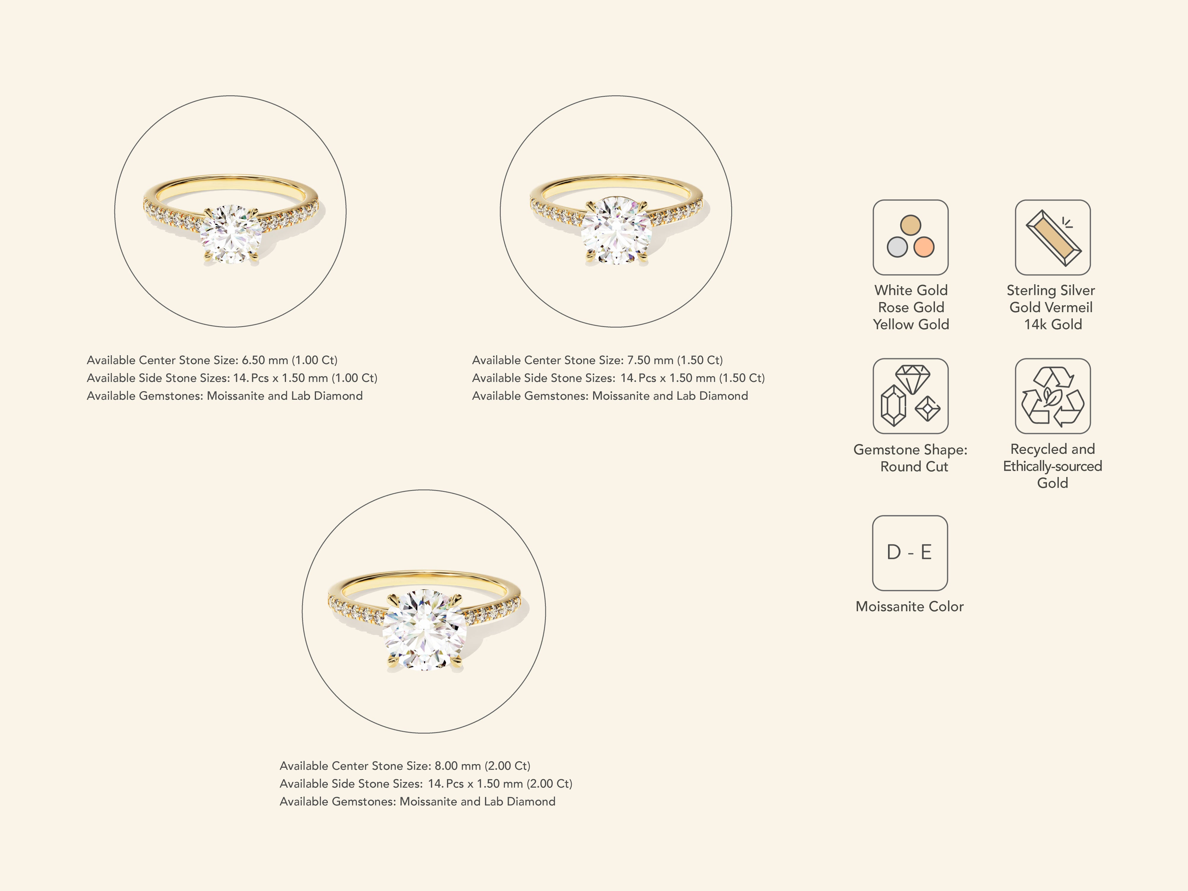 Round Cut Engagement Ring with Pave Set Side Stones