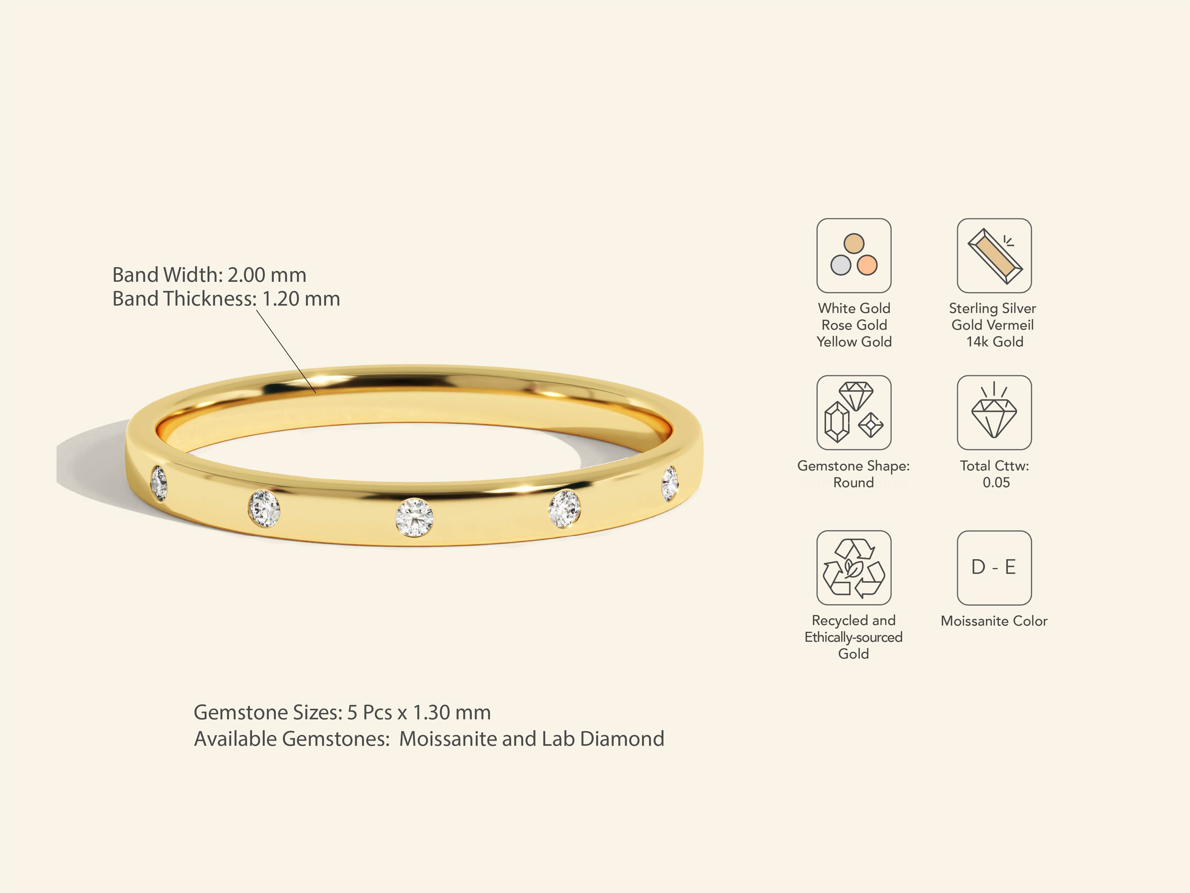 Flushline Wedding Band