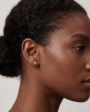 Round Cut Stud Earrings (0.75 ct tw)