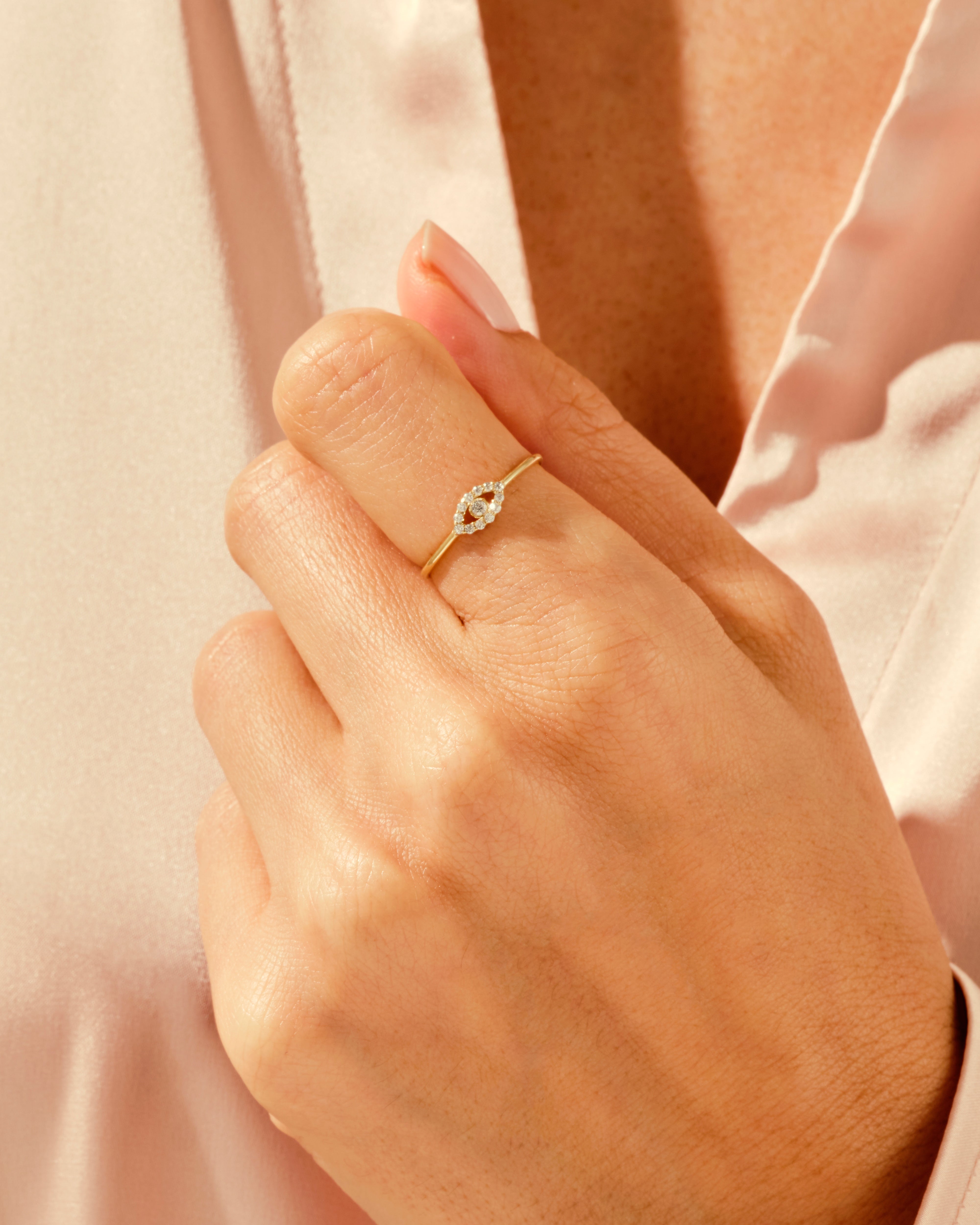 Protective Gaze Ring