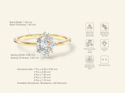 Cluster Gemstone Promise Ring