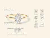 Cluster Gemstone Promise Ring