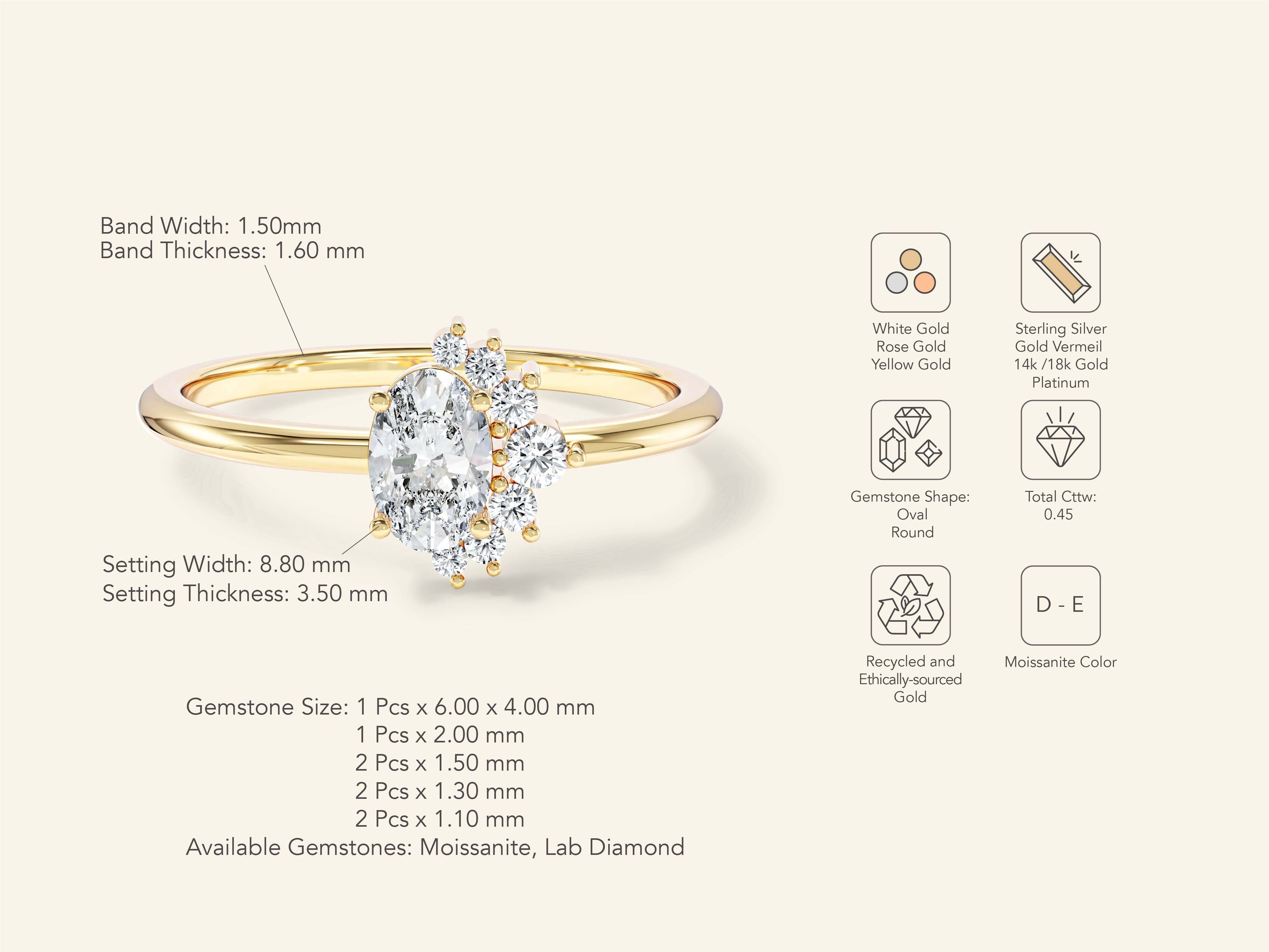 Cluster Gemstone Promise Ring