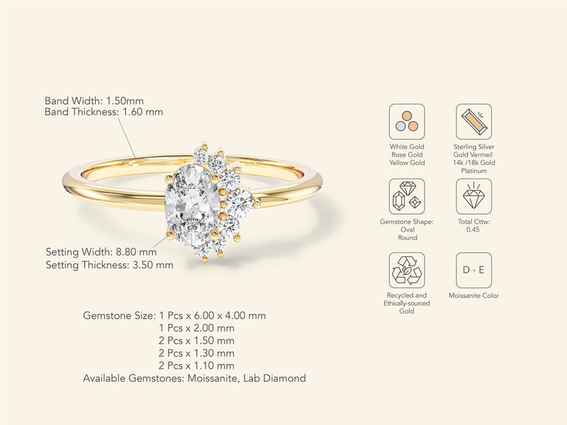 Cluster Gemstone Promise Ring