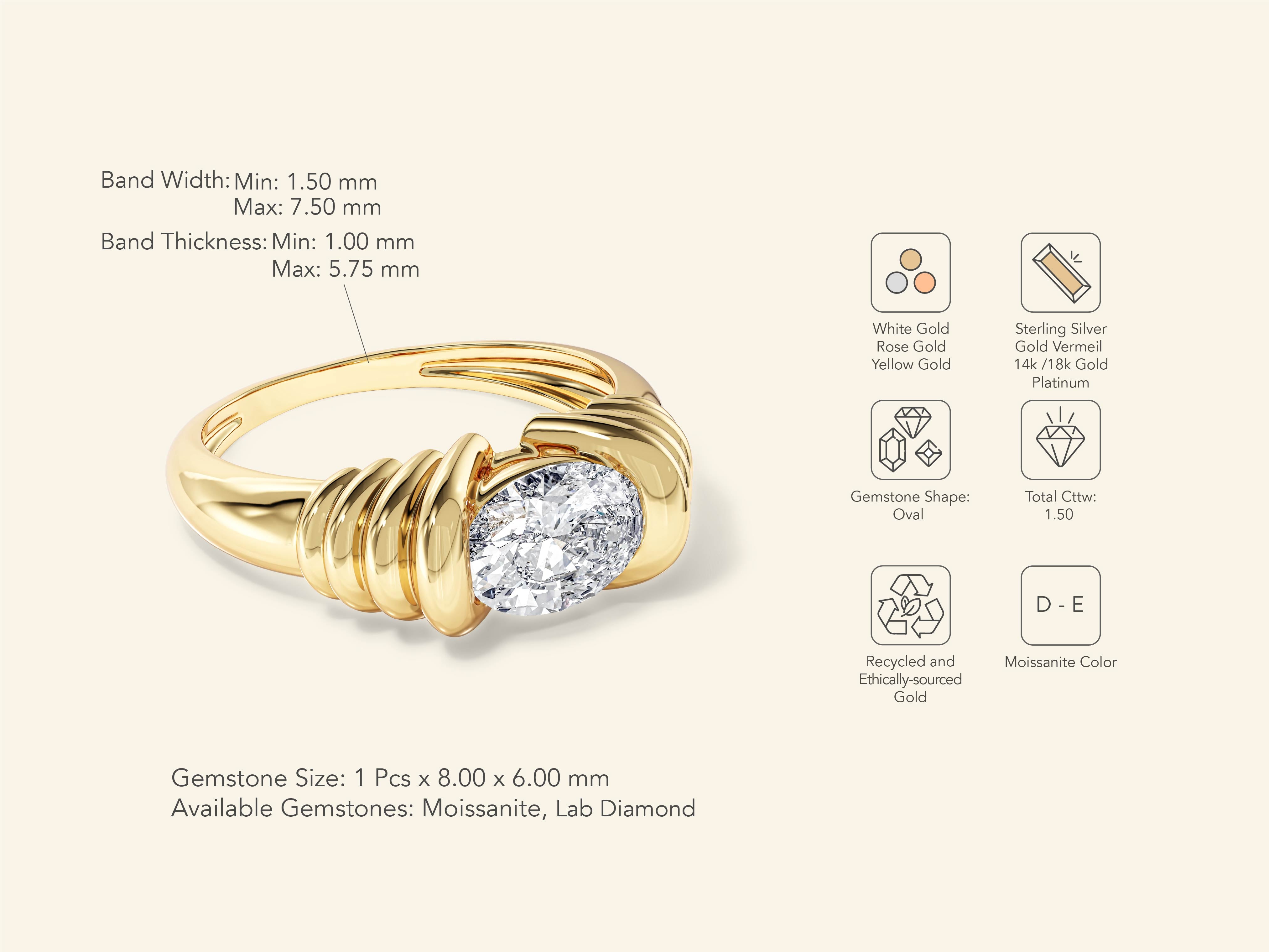 Oval Gemstone Promise Ring