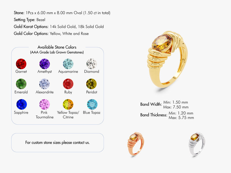 Bold Birthstone Ring - Gold Vermeil