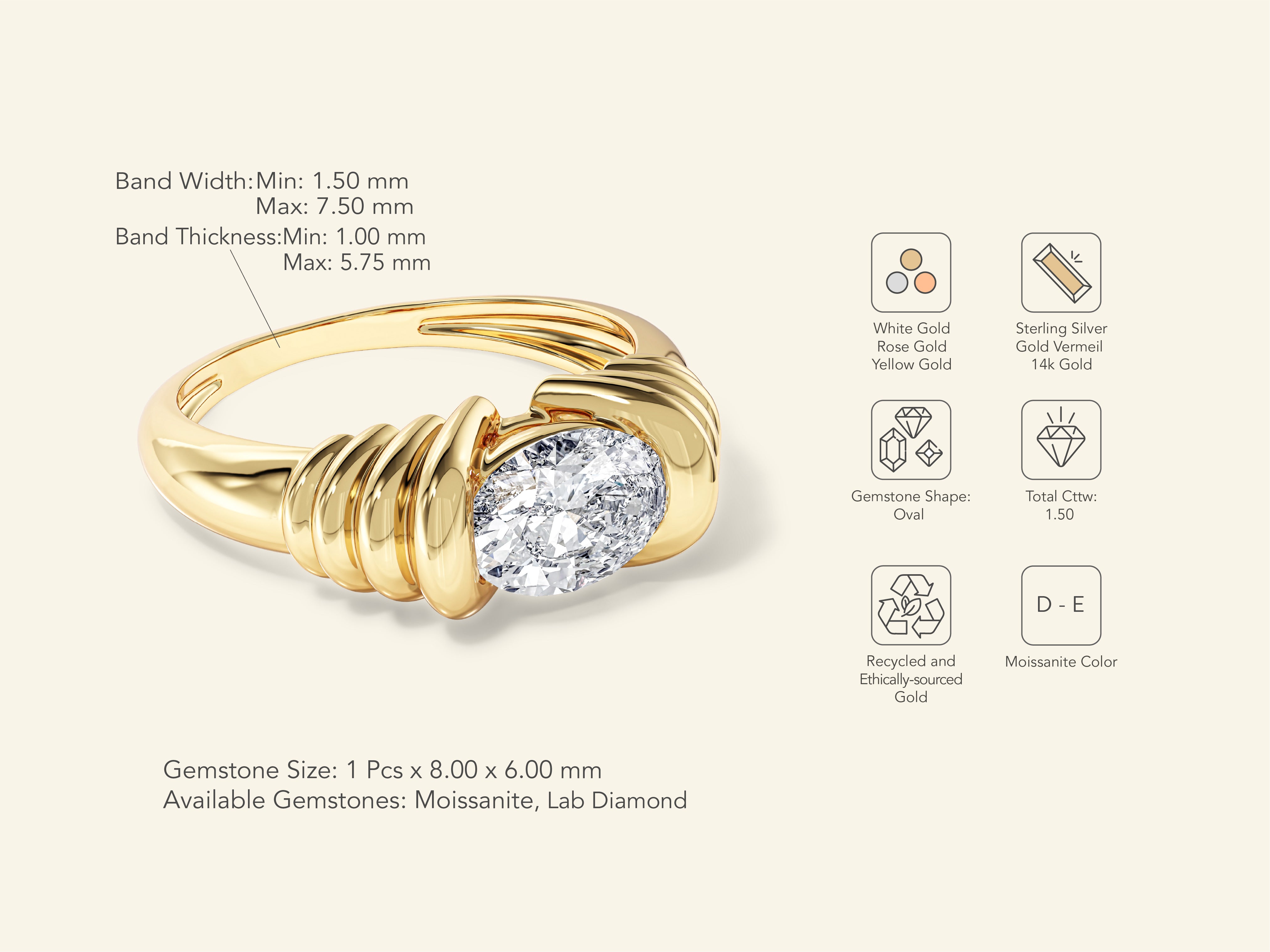 Oval Gemstone Promise Ring