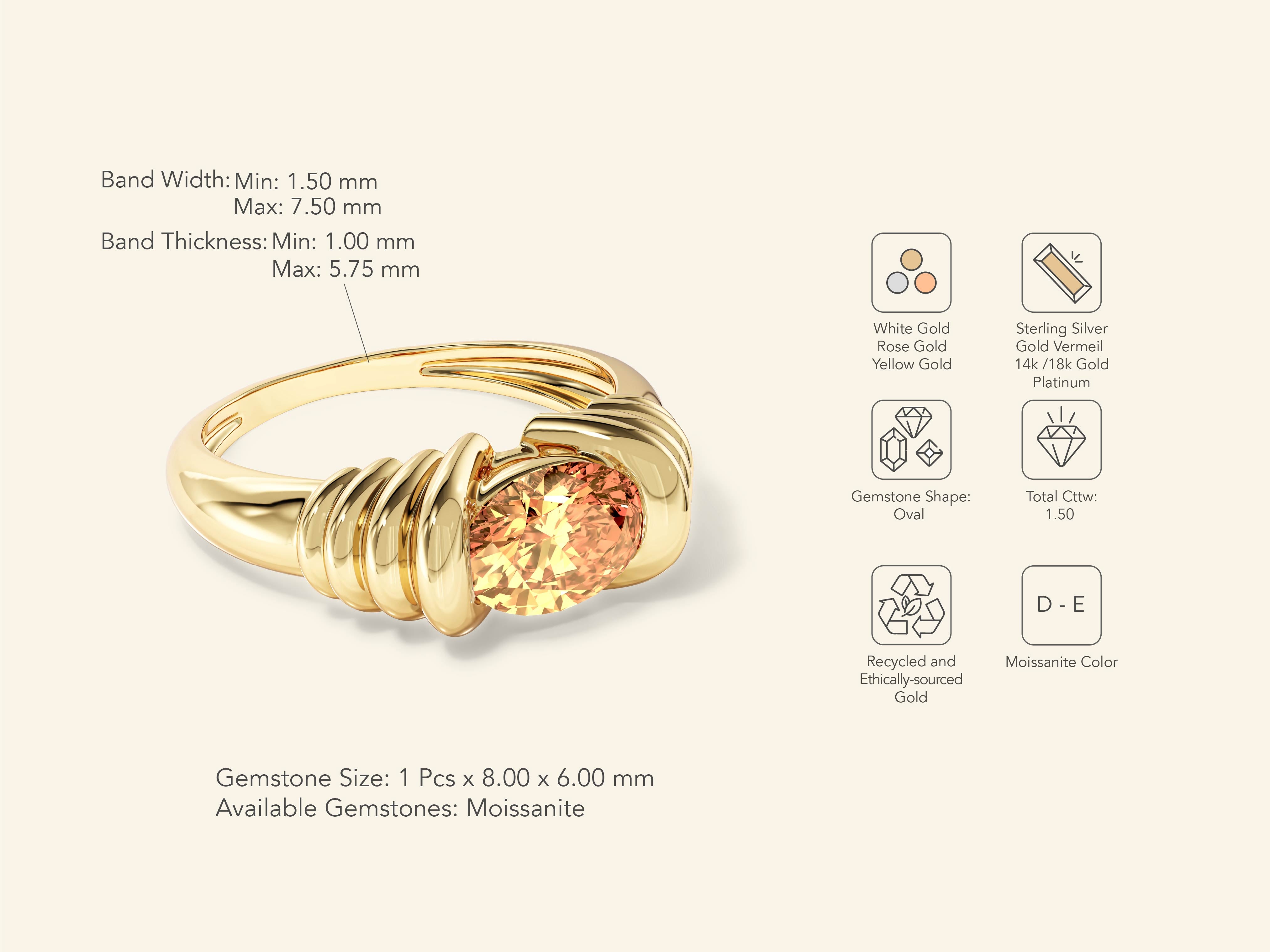 ECWB0226_Chart_Oval_Citrine_Promise_Ring.jpg
