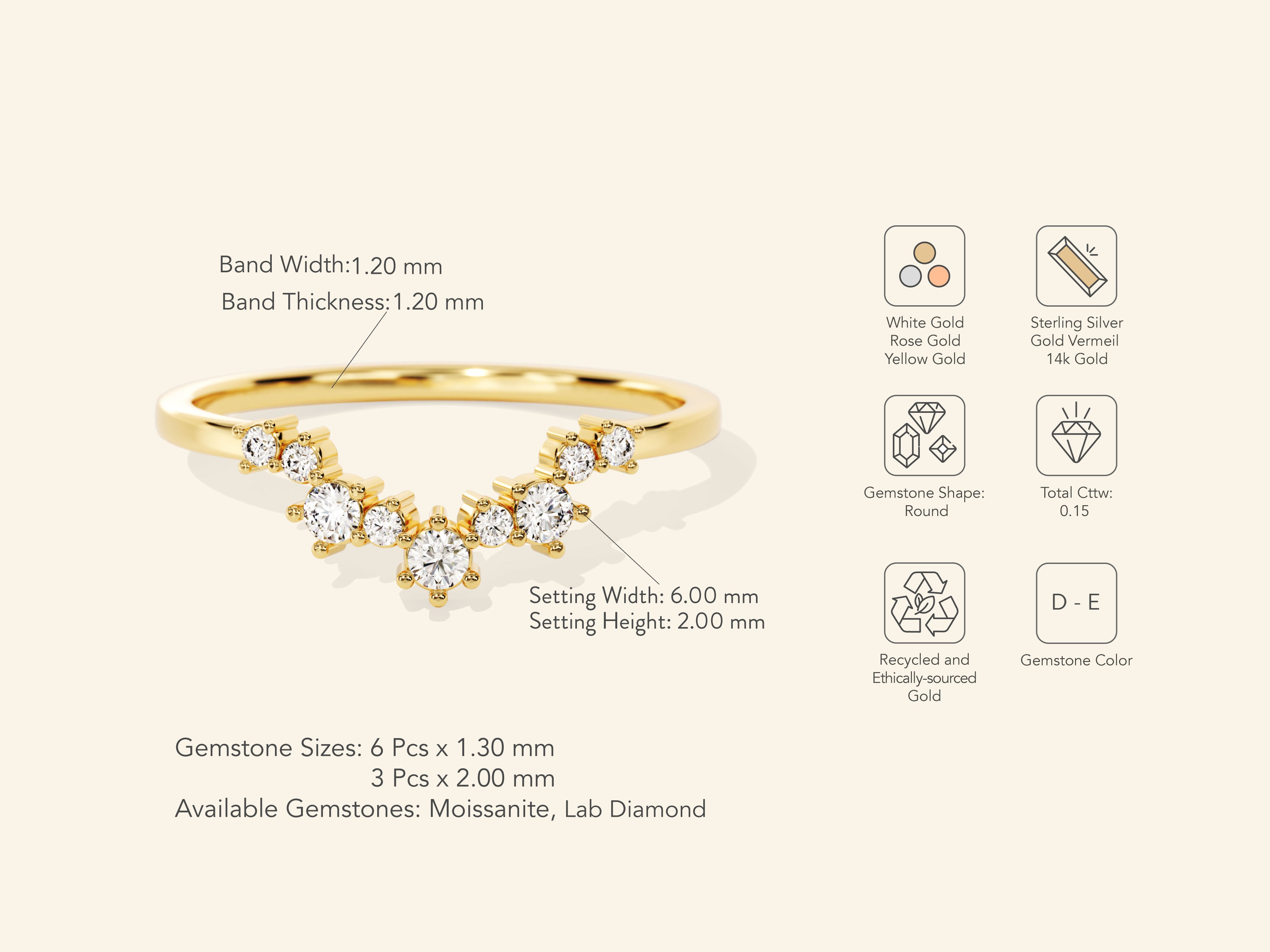 Chevron Wedding Band