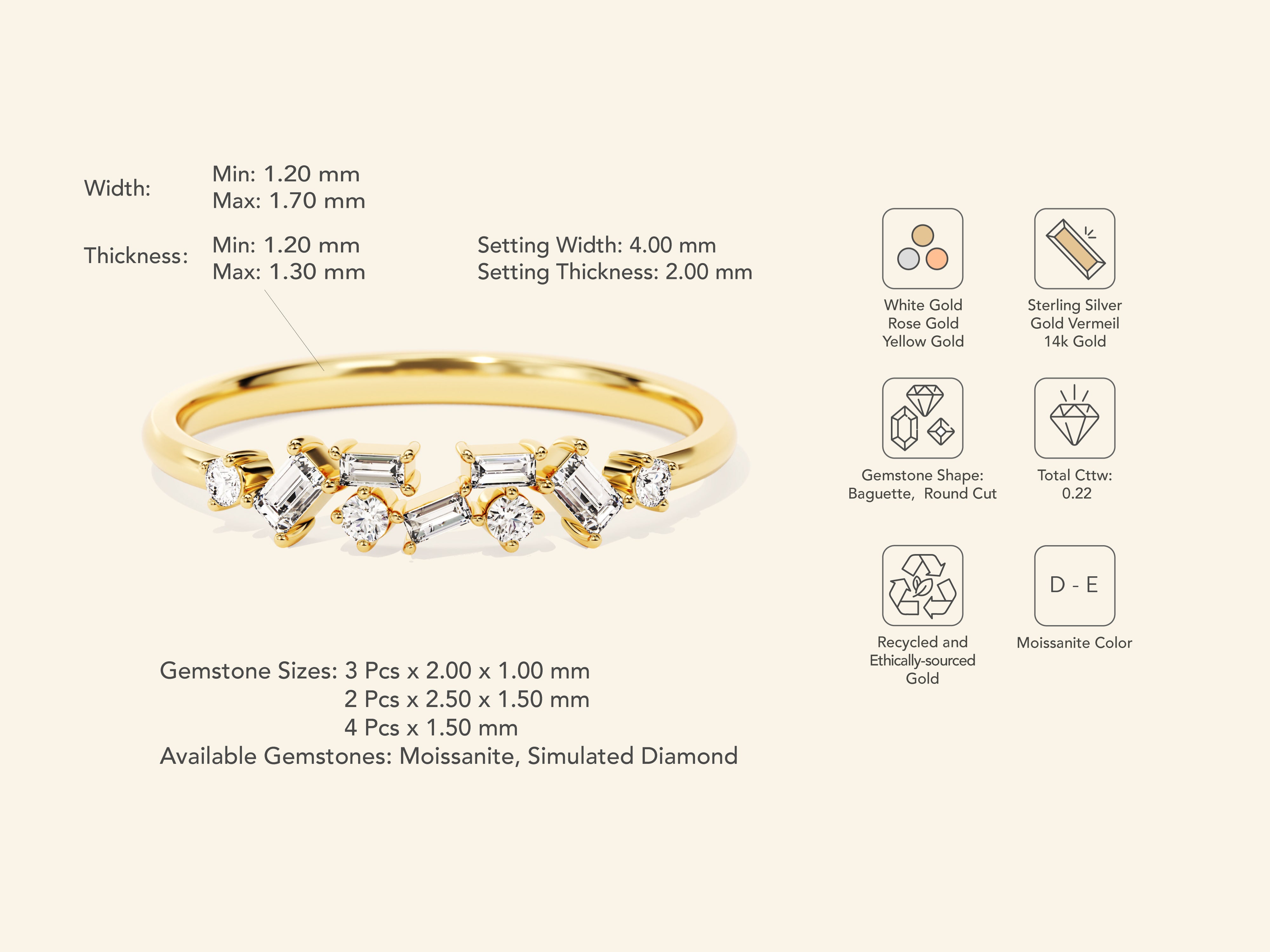 Cluster Ring