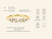 Cluster Ring
