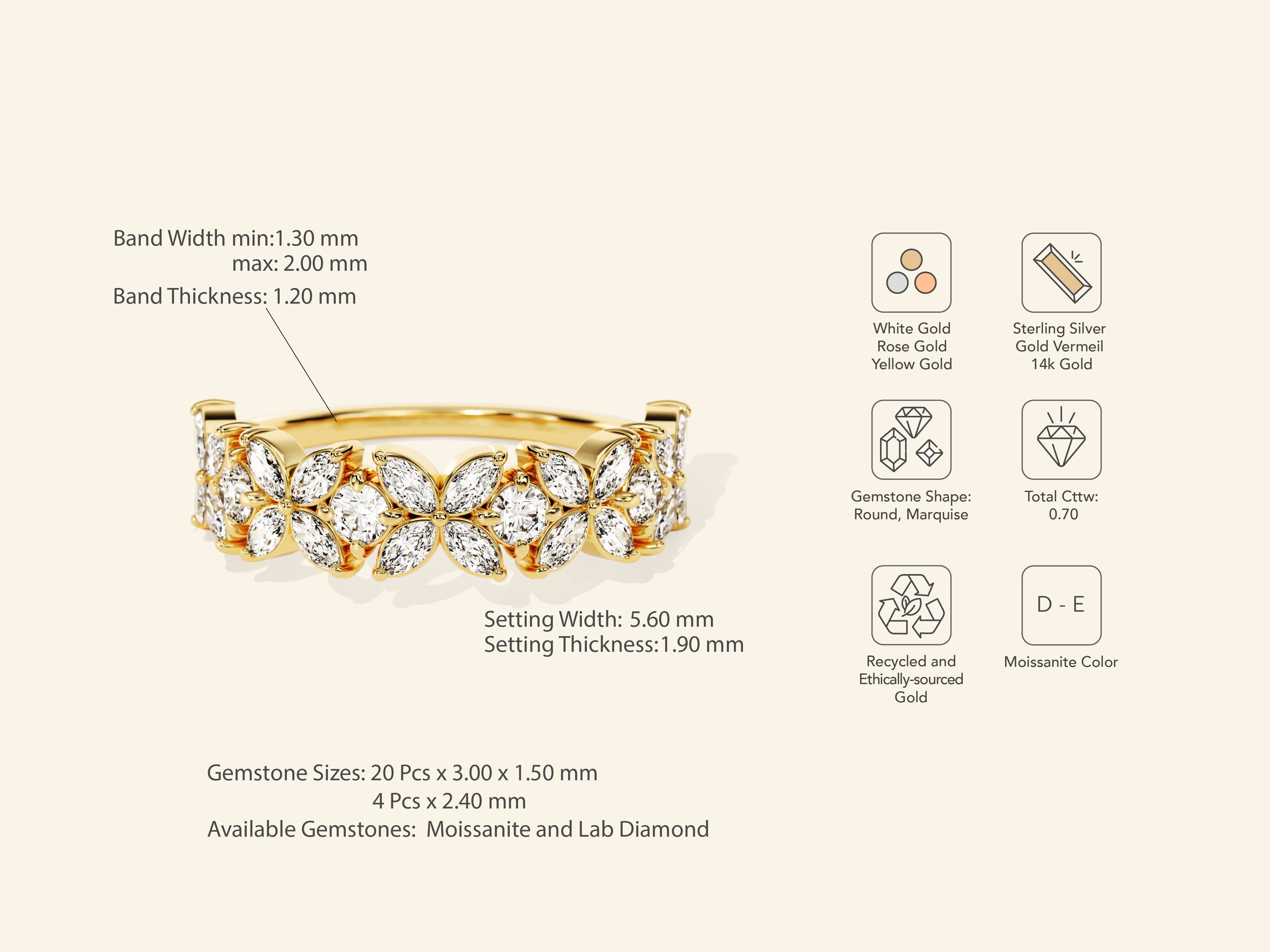 Nature Ring