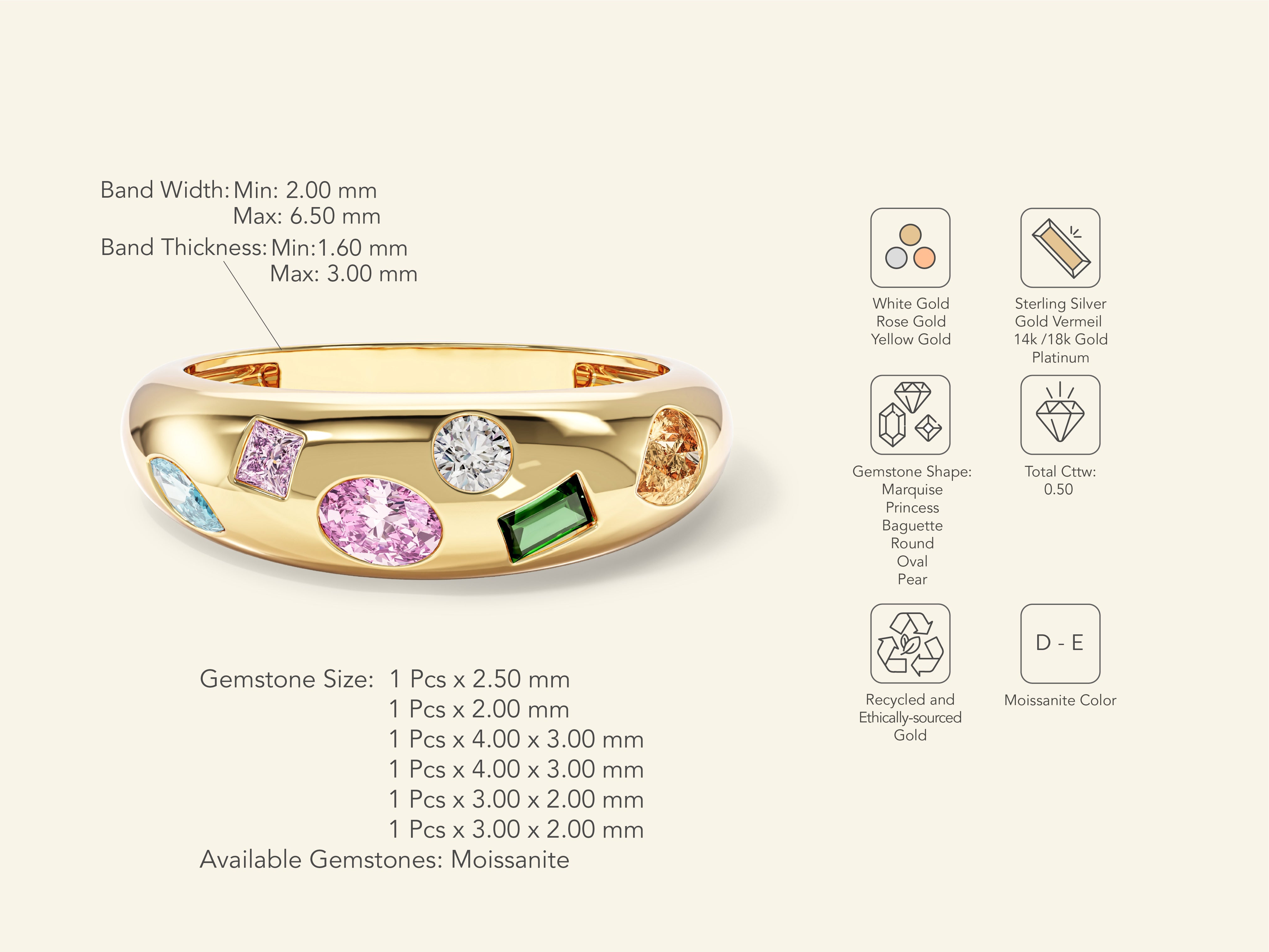 Bold Multistone Promise Ring