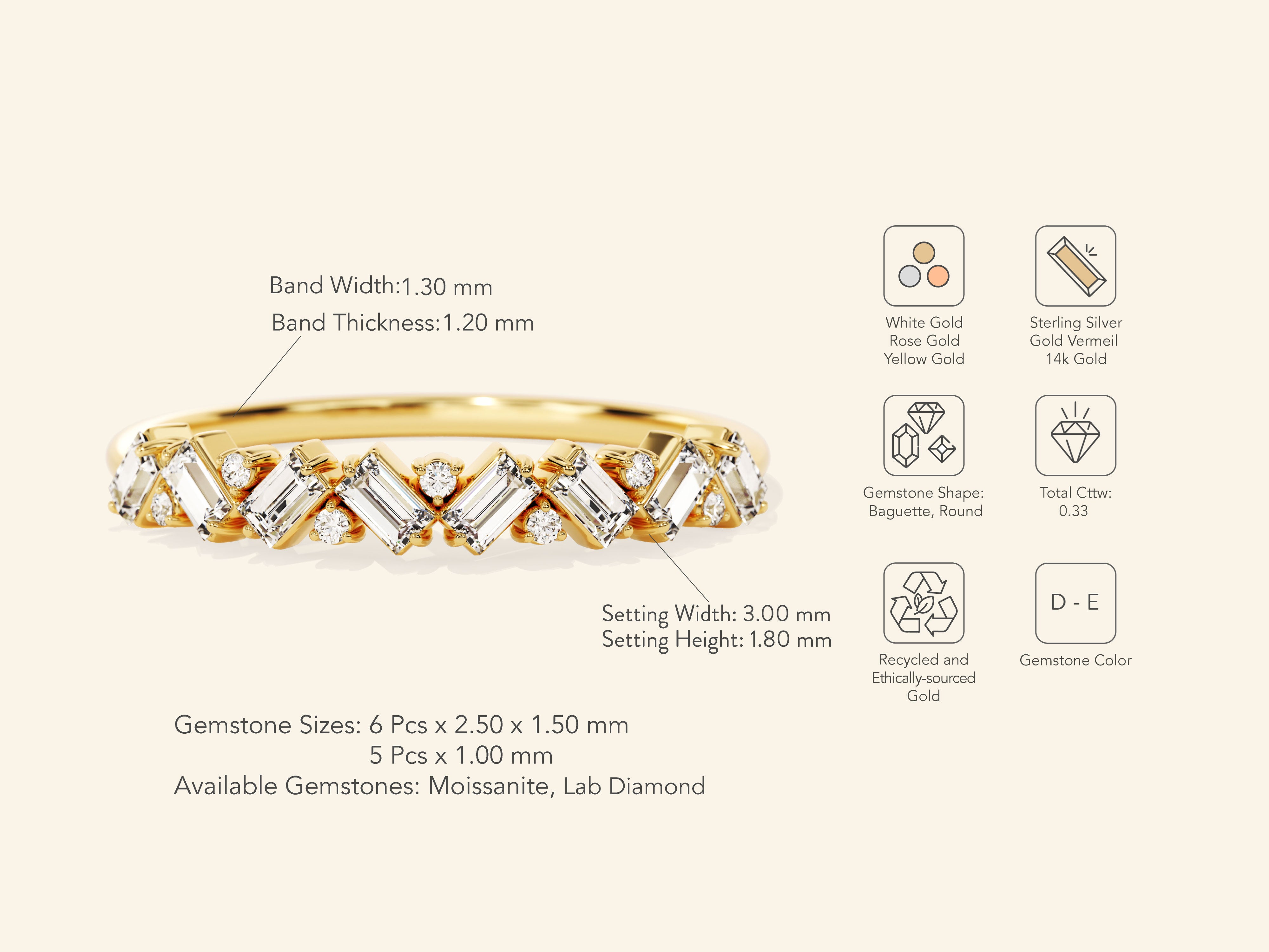 Multi Stone Wedding Band