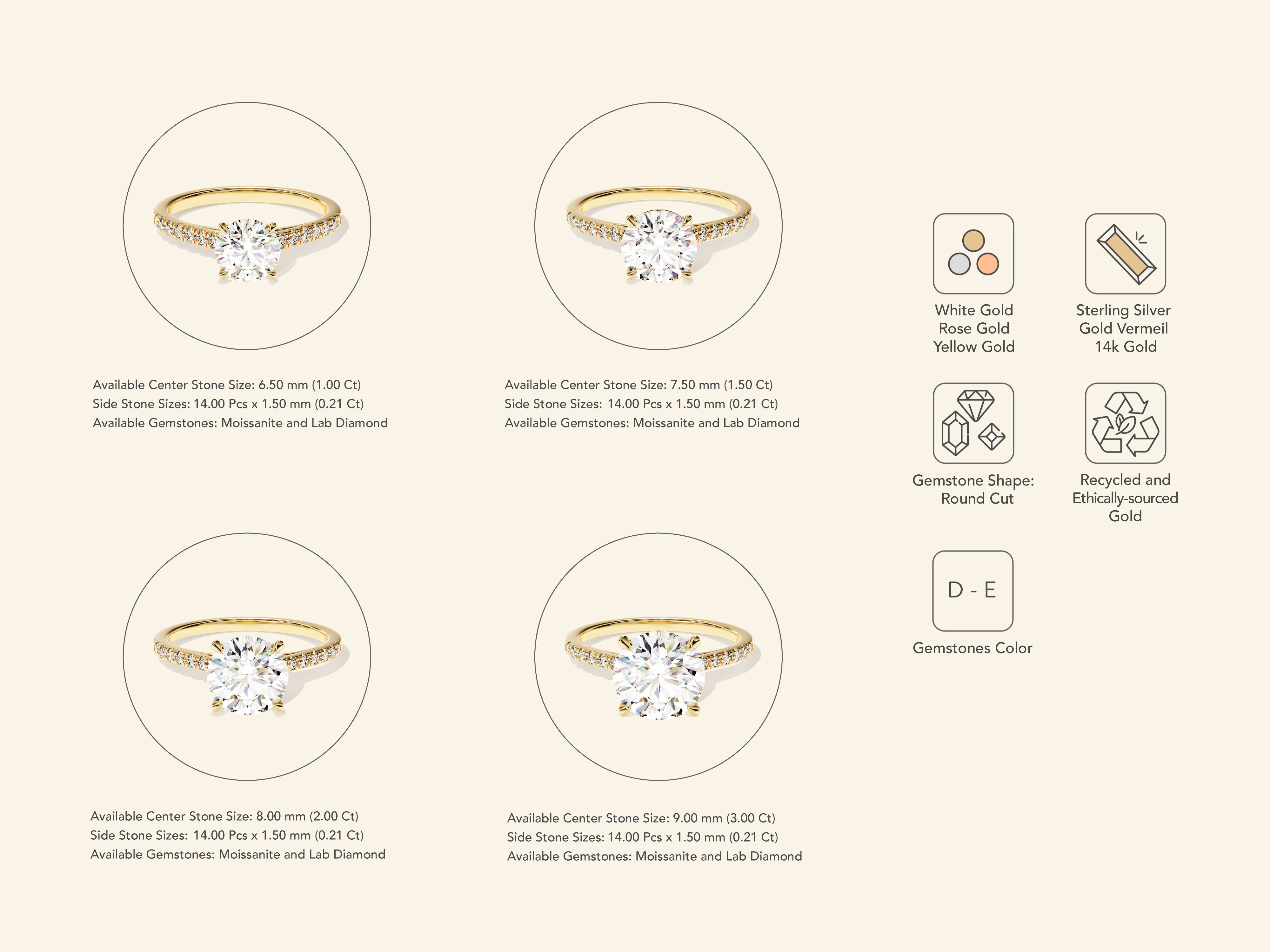 Round Cut Engagement Ring with Pave Set Side Stones