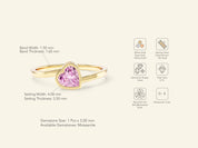 Framed Pink Heart Promise Ring