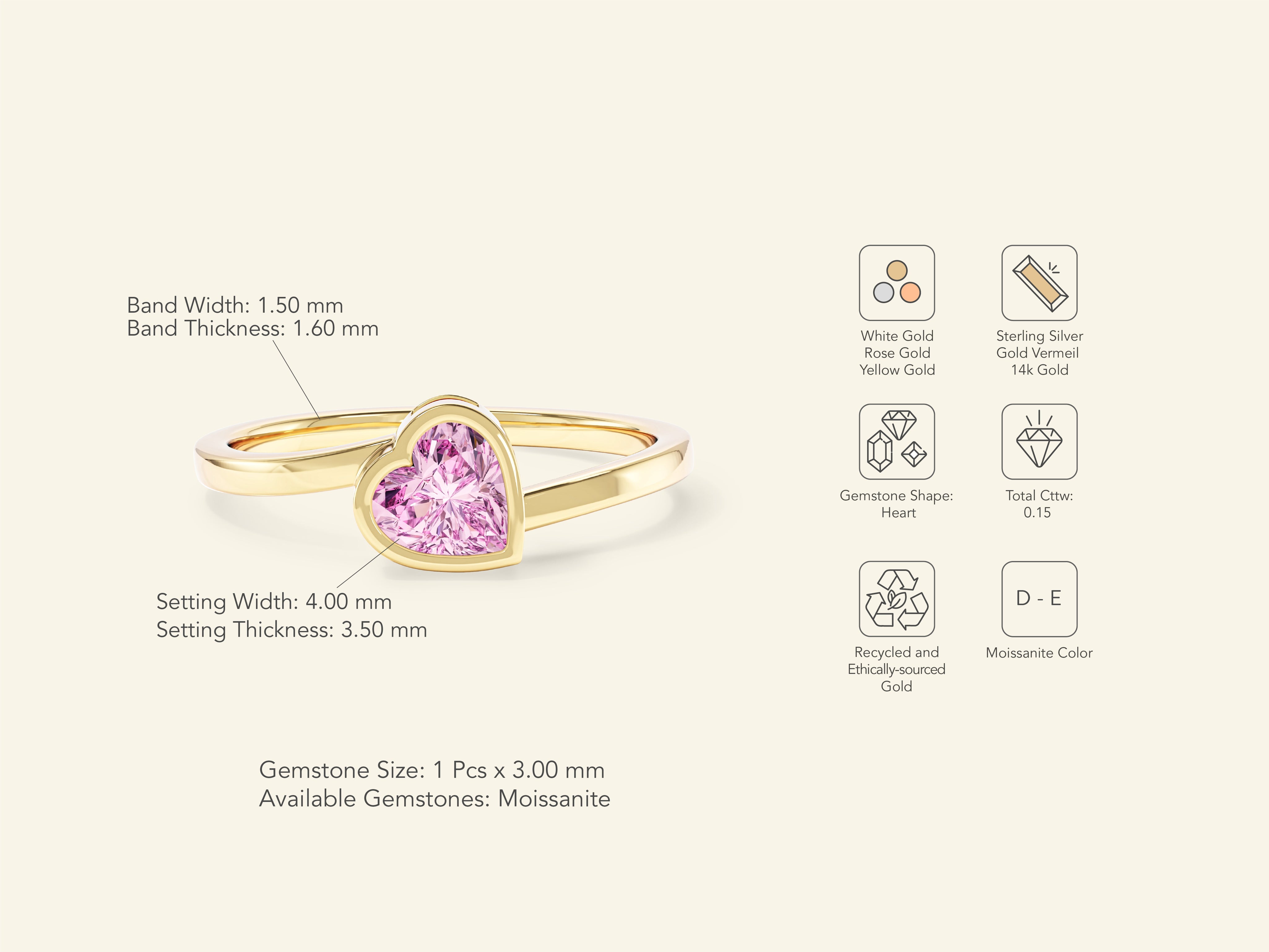 Framed Pink Heart Promise Ring