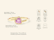 Framed Pink Heart Promise Ring