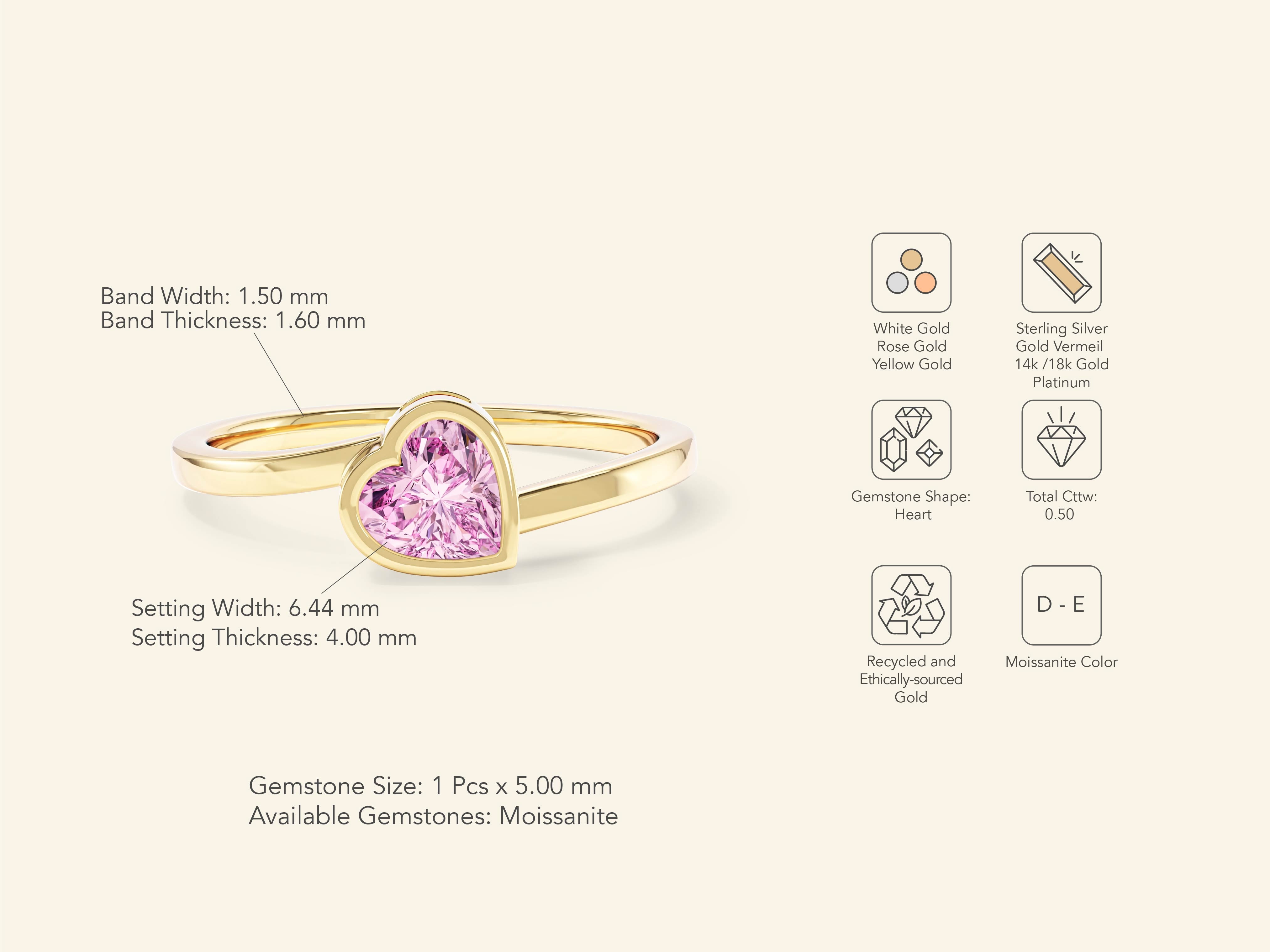 EG199_Chart_Framed_Pink_Heart_Promise_Ring.jpg