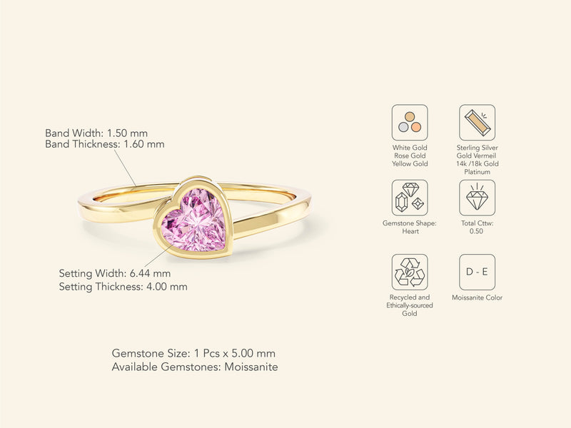 Framed Pink Heart Promise Ring