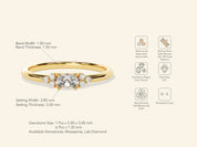 Cluster Promise Ring