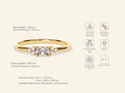 Cluster Promise Ring