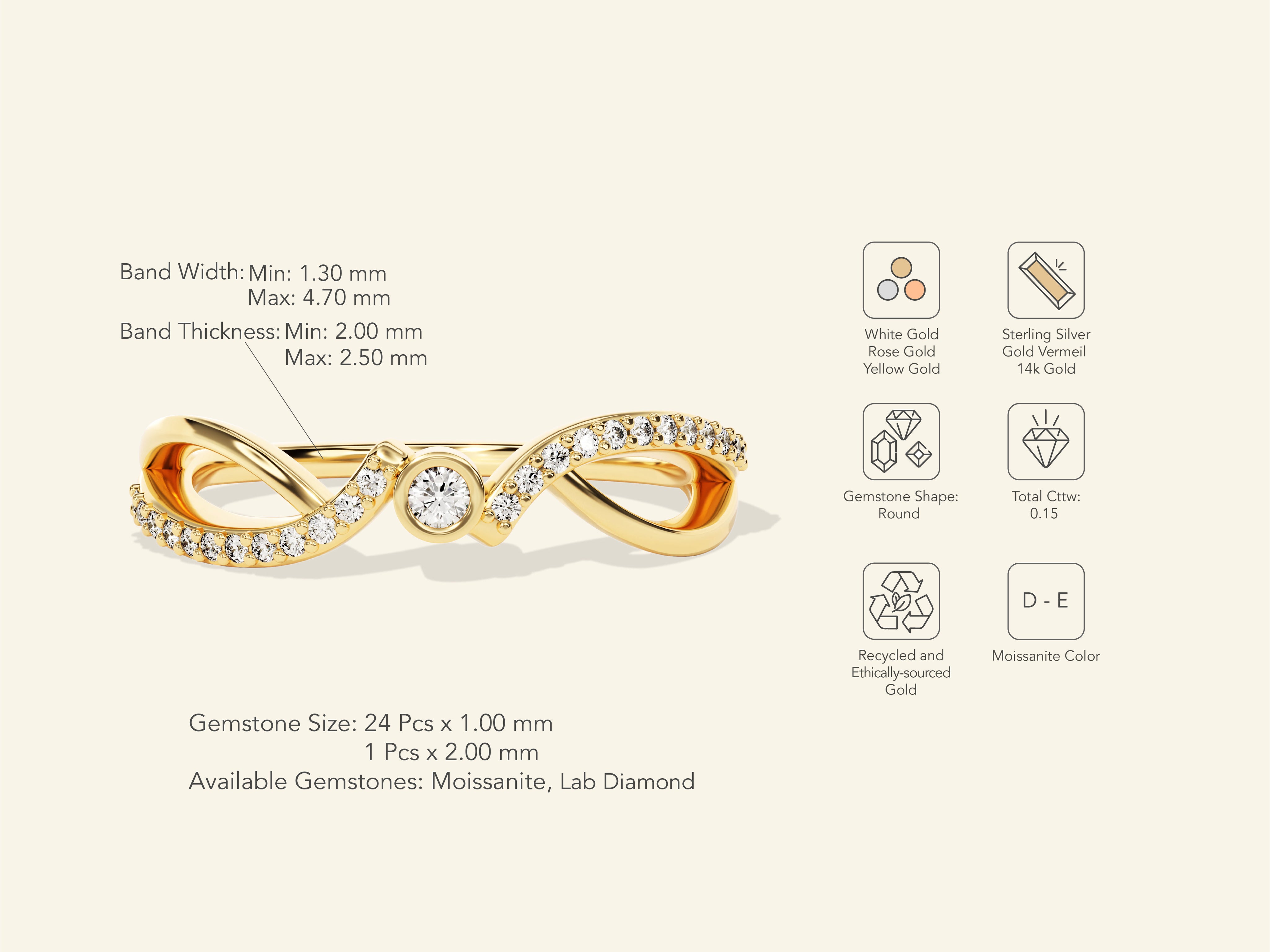 Dual Band Promise Ring