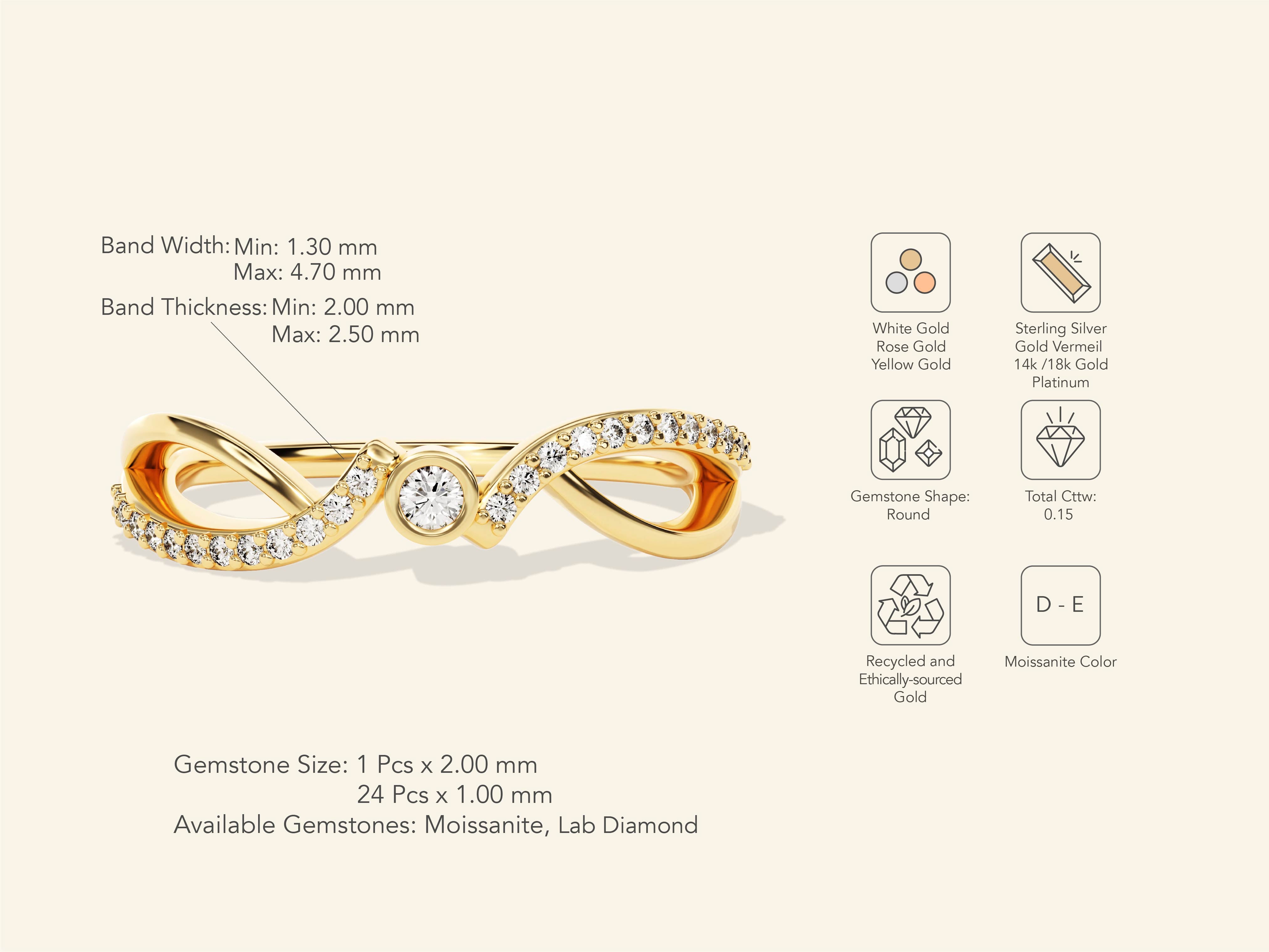 Dual Band Promise Ring