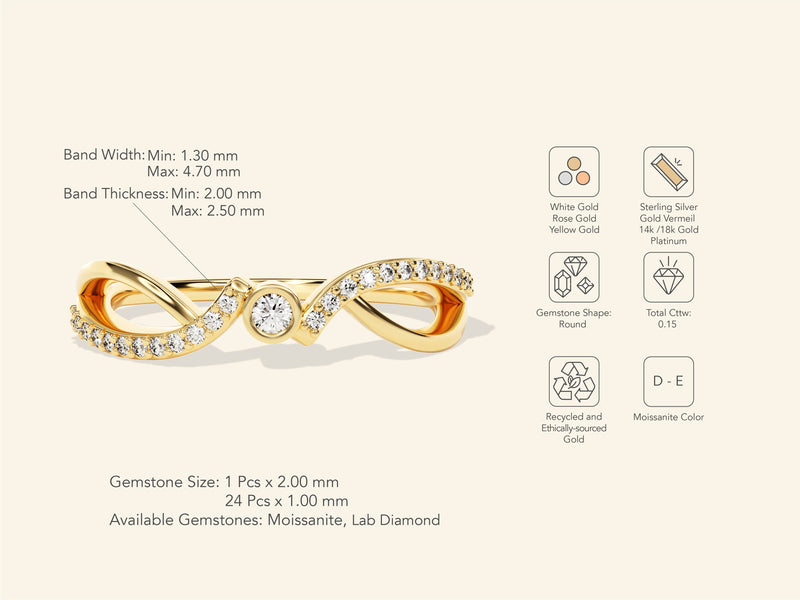 Dual Band Promise Ring
