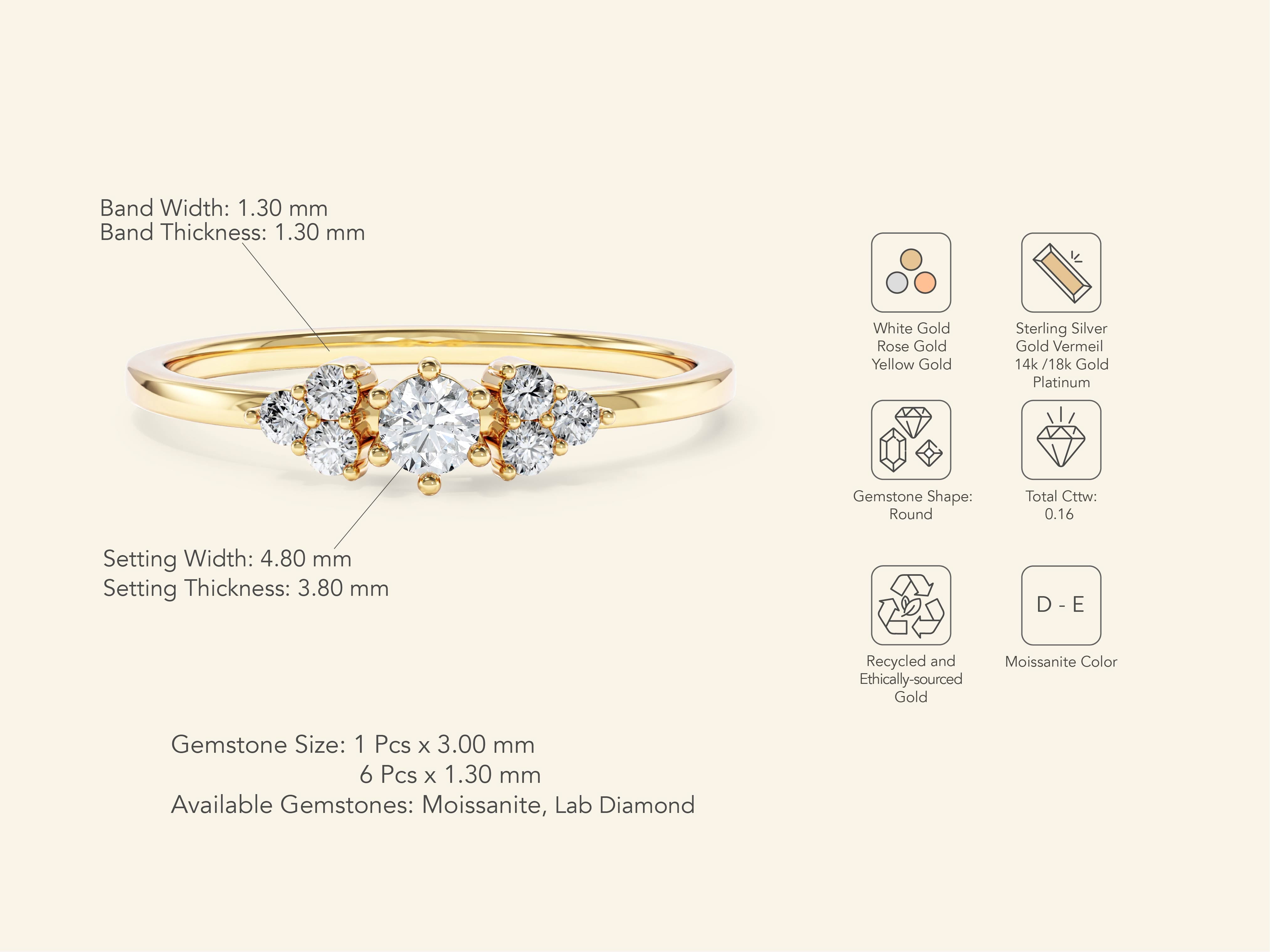 Floral Promise Ring