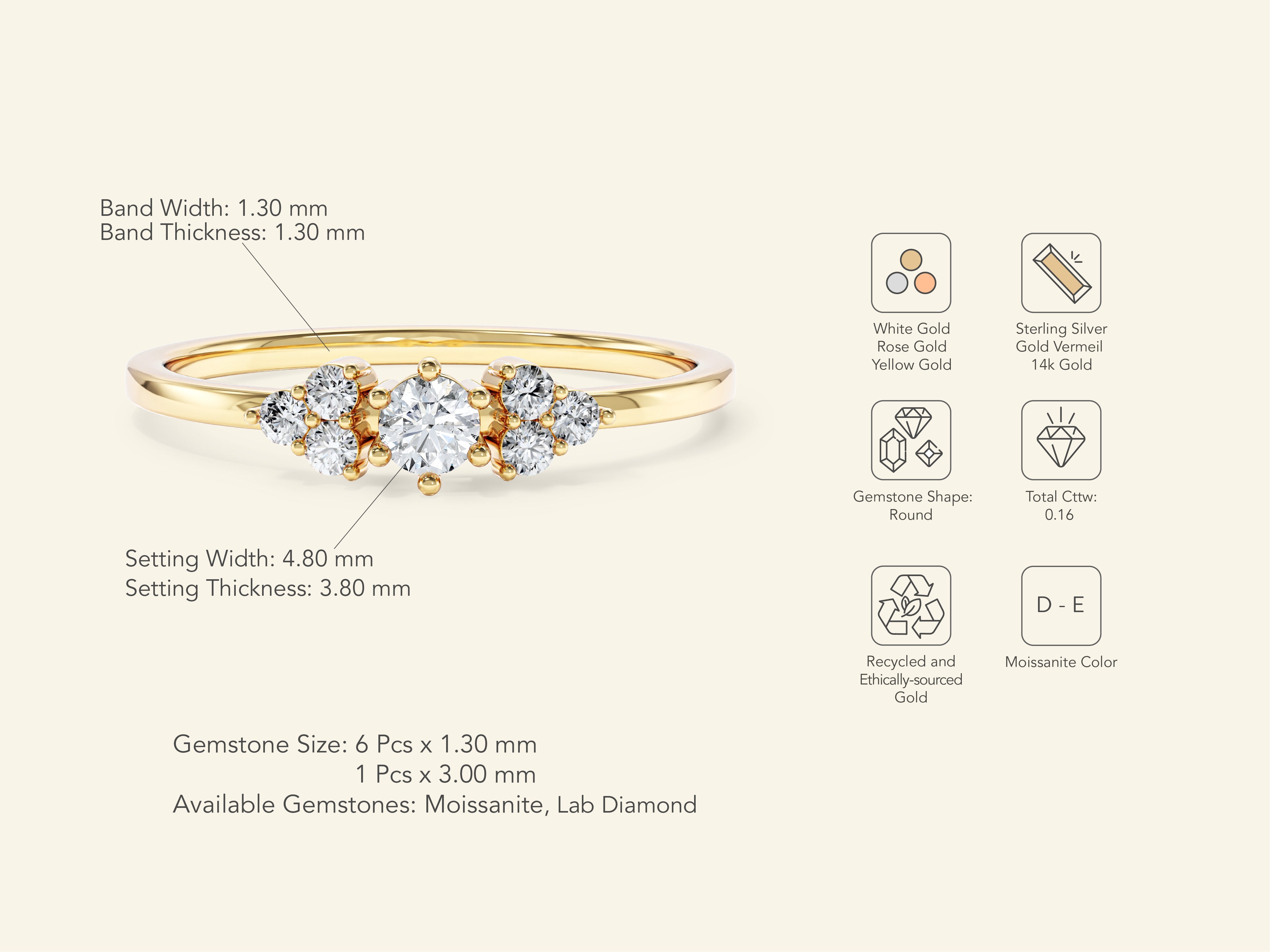 Floral Promise Ring