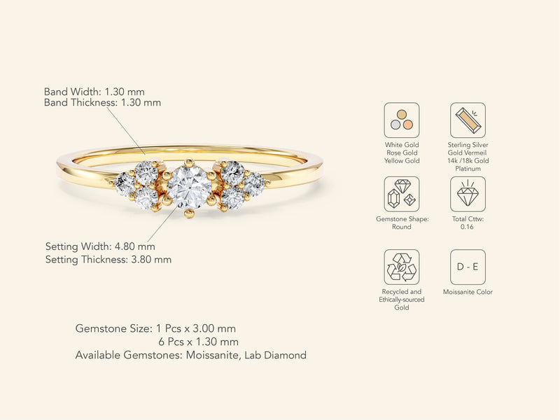 Floral Promise Ring