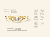 Twisted Cluster Promise Ring