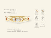 Twisted Cluster Promise Ring