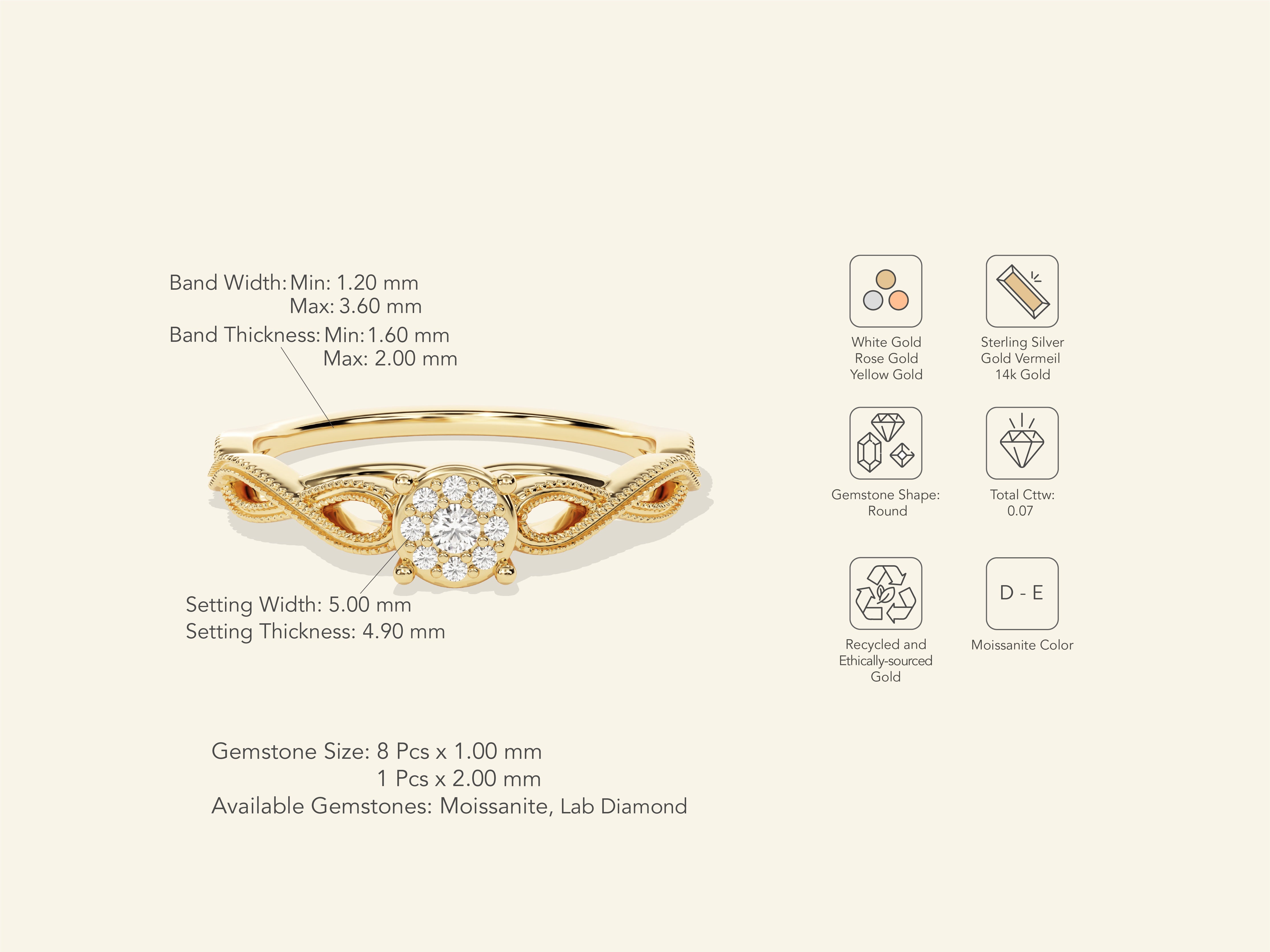 Twisted Milgrain Promise Ring