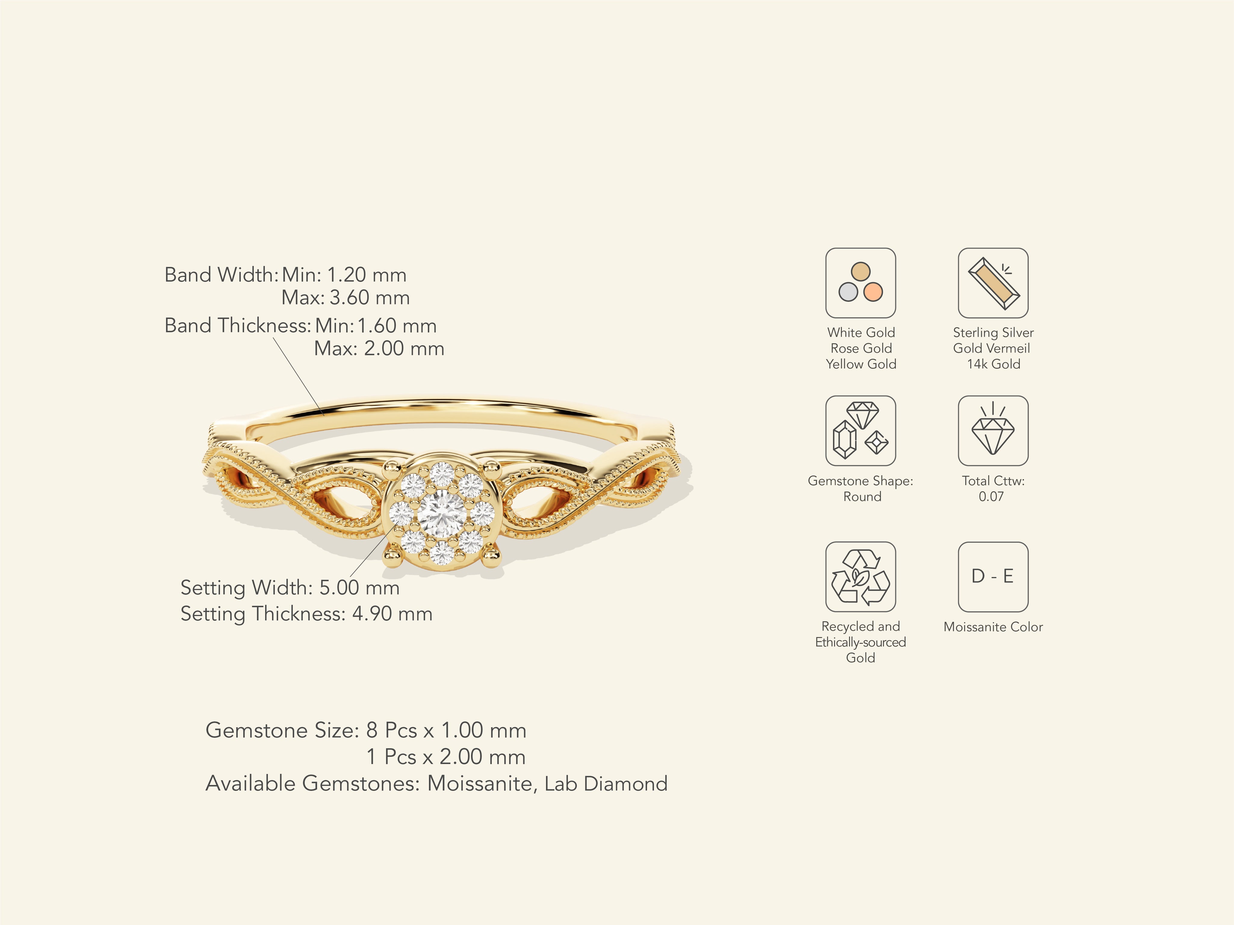 Twisted Milgrain Promise Ring