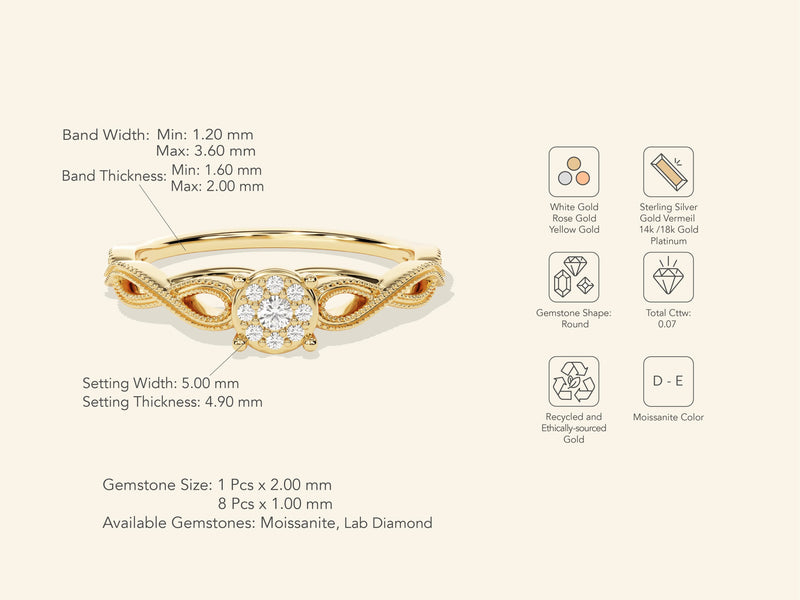 Twisted Milgrain Promise Ring