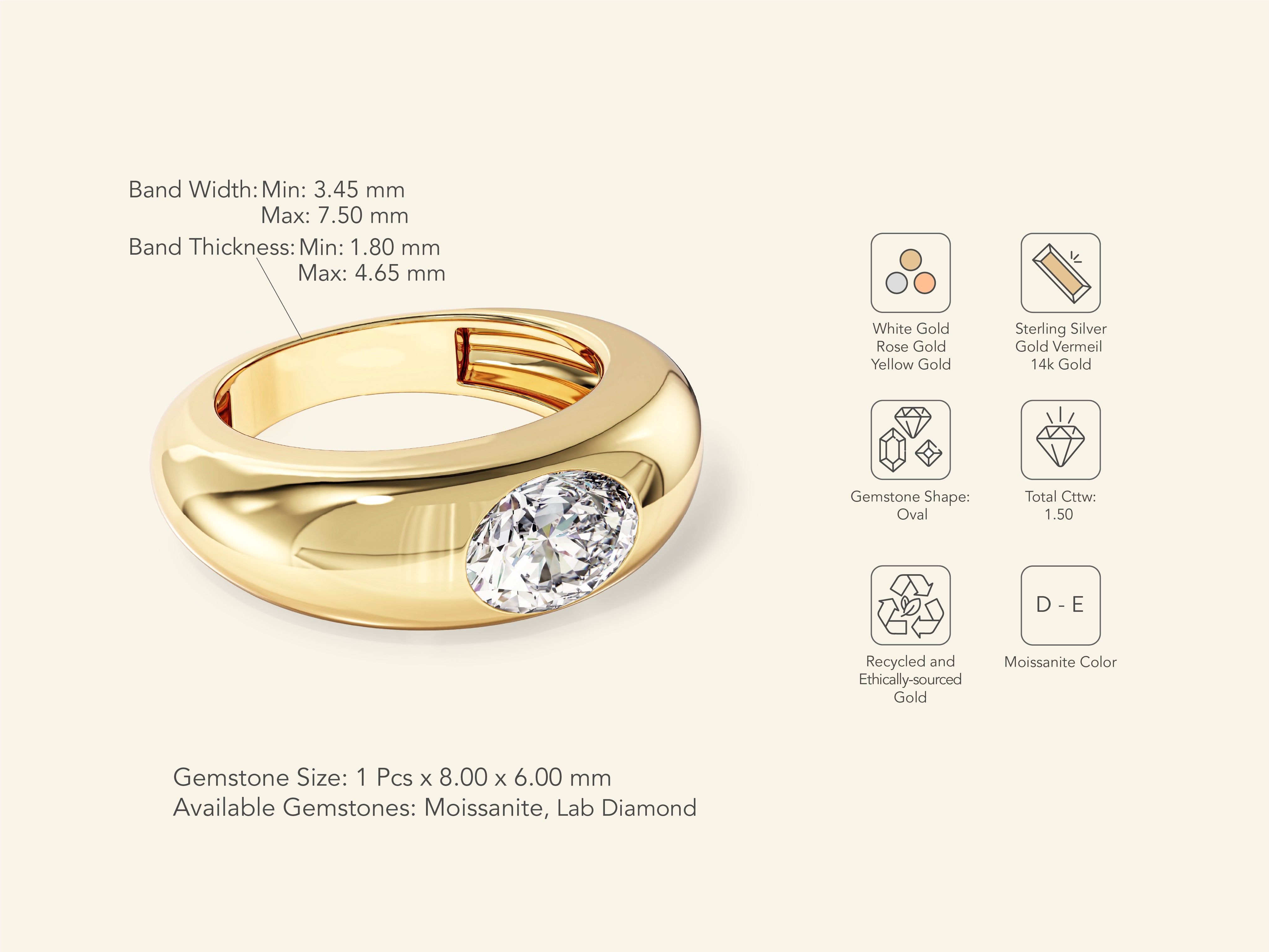 Dome Solitaire Promise Ring