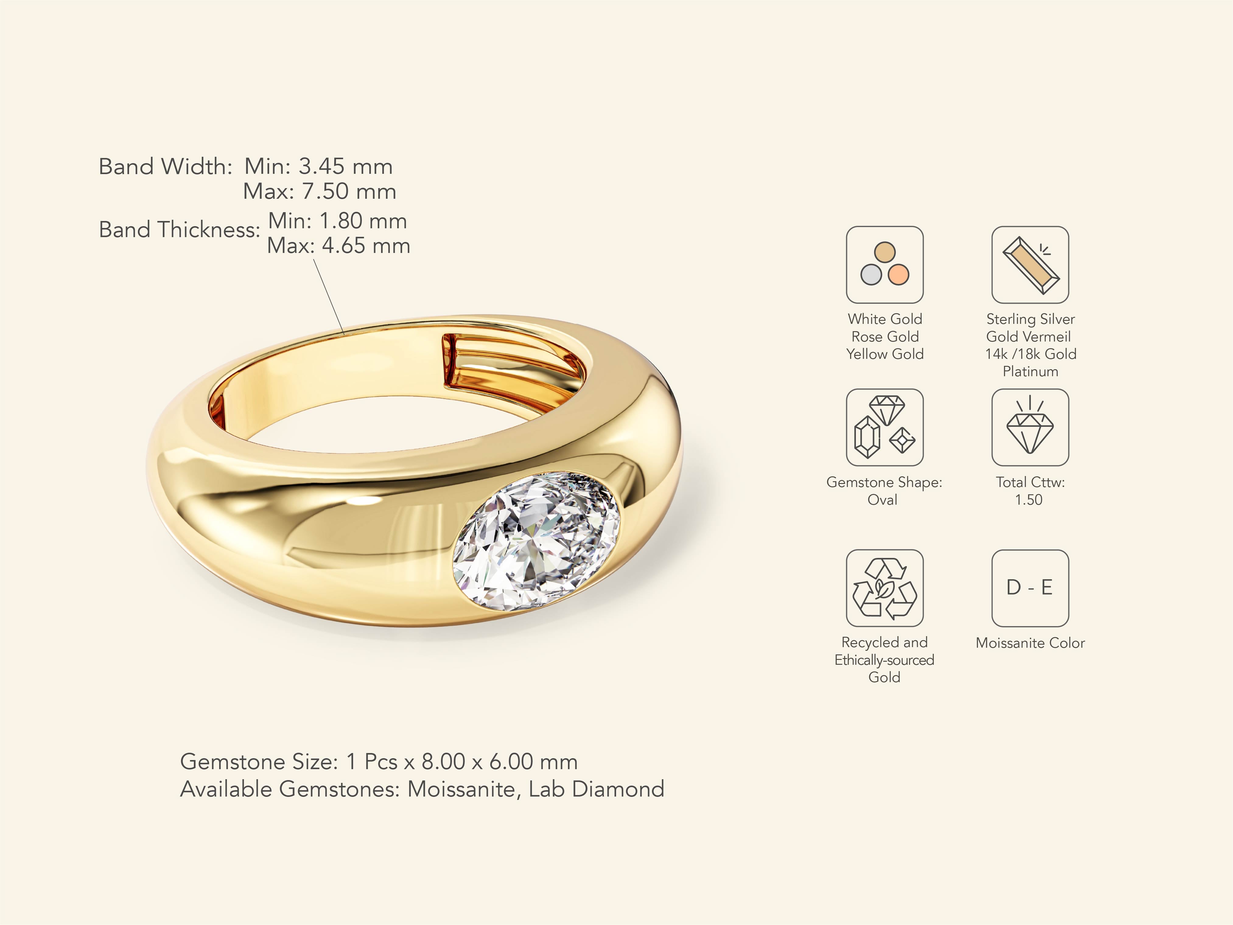 Dome Solitaire Promise Ring