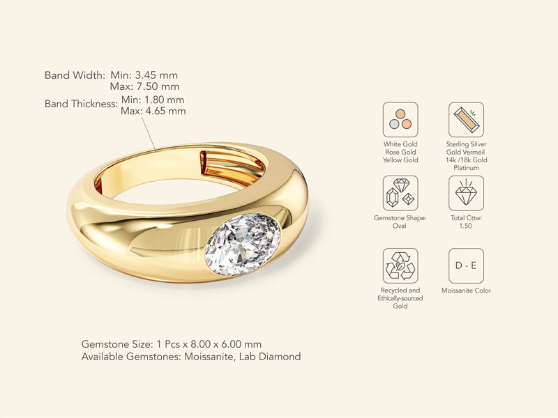 Dome Solitaire Promise Ring