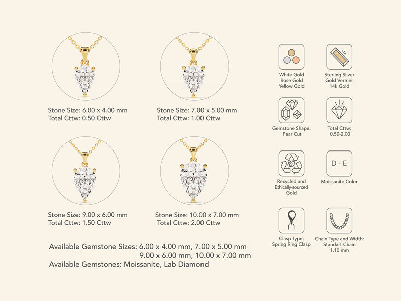 Pear Cut Necklace
