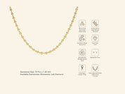 Bezel Round Cut Tennis Necklace