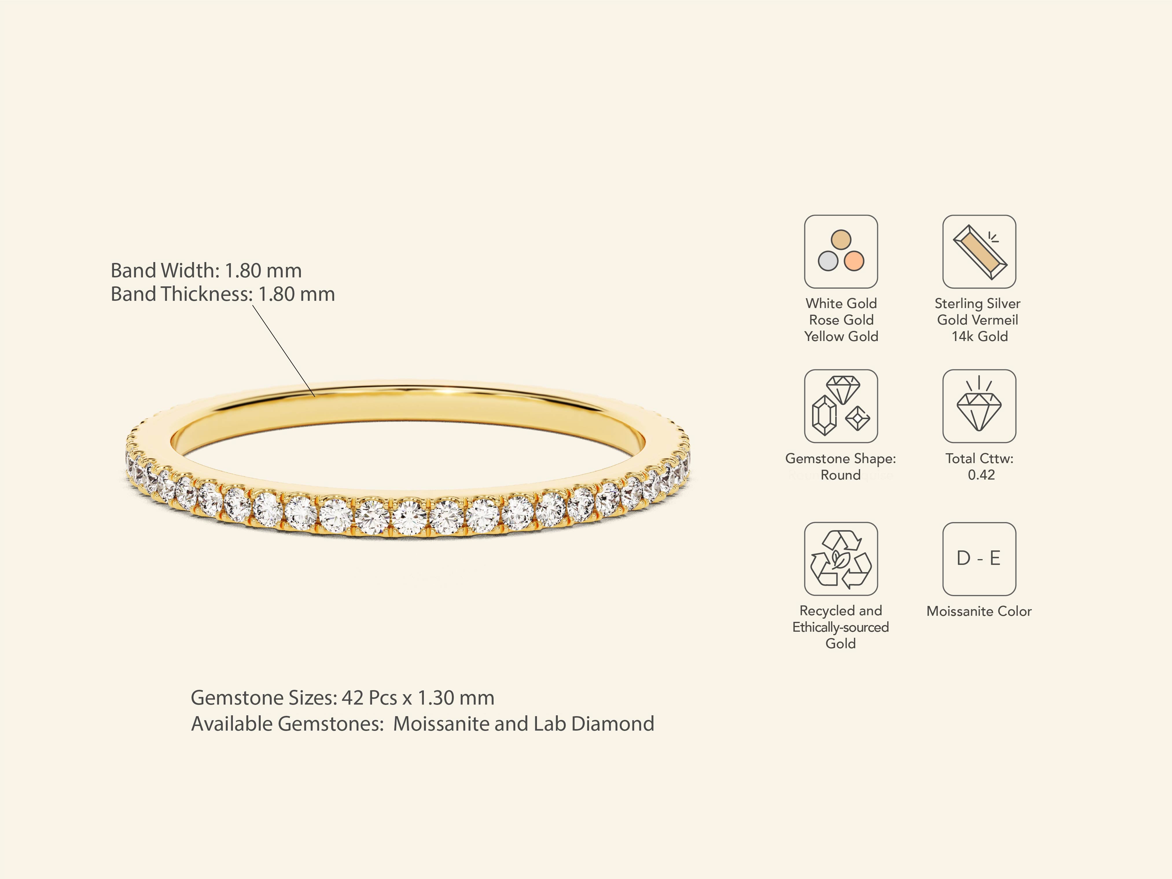 Classic Full Eternity Wedding Band