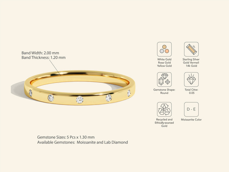 Flushline Wedding Band