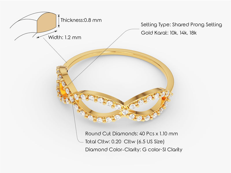 White, Rose, Yellow, 14k Gold, 18k Gold