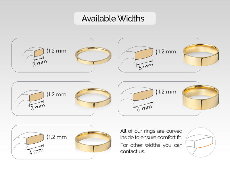 White, Rose, Yellow, 14k Gold, 10k Gold, 18k Gold