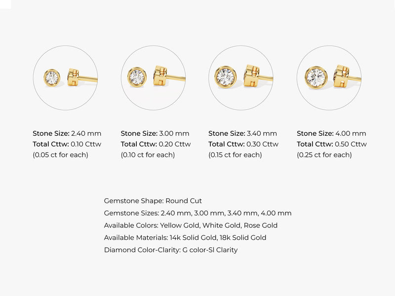 14k Gold Bezel Set Lab Grown Diamond Stud Earrings (0.50 ct tw)