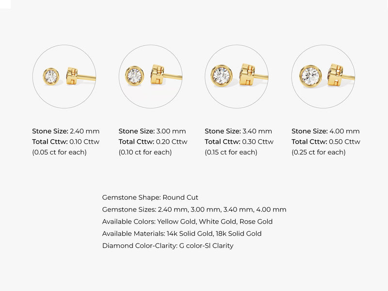 14k Gold Bezel Set Moissanite Stud Earrings (0.10 ct tw)