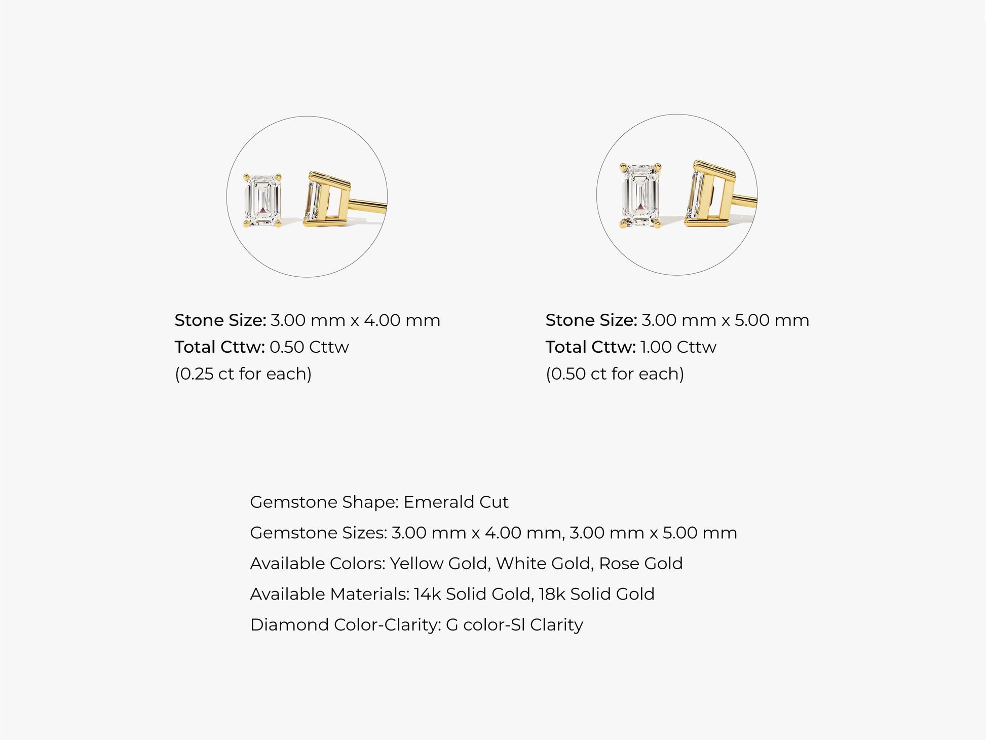 14k Gold Emerald Cut Lab Grown Diamond Stud Earrings (1.00 ct tw)